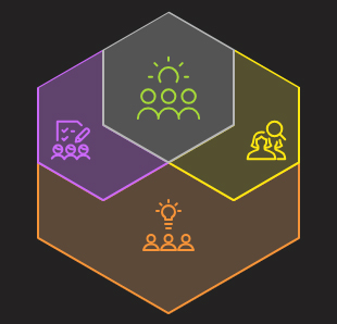 UX Design and Research